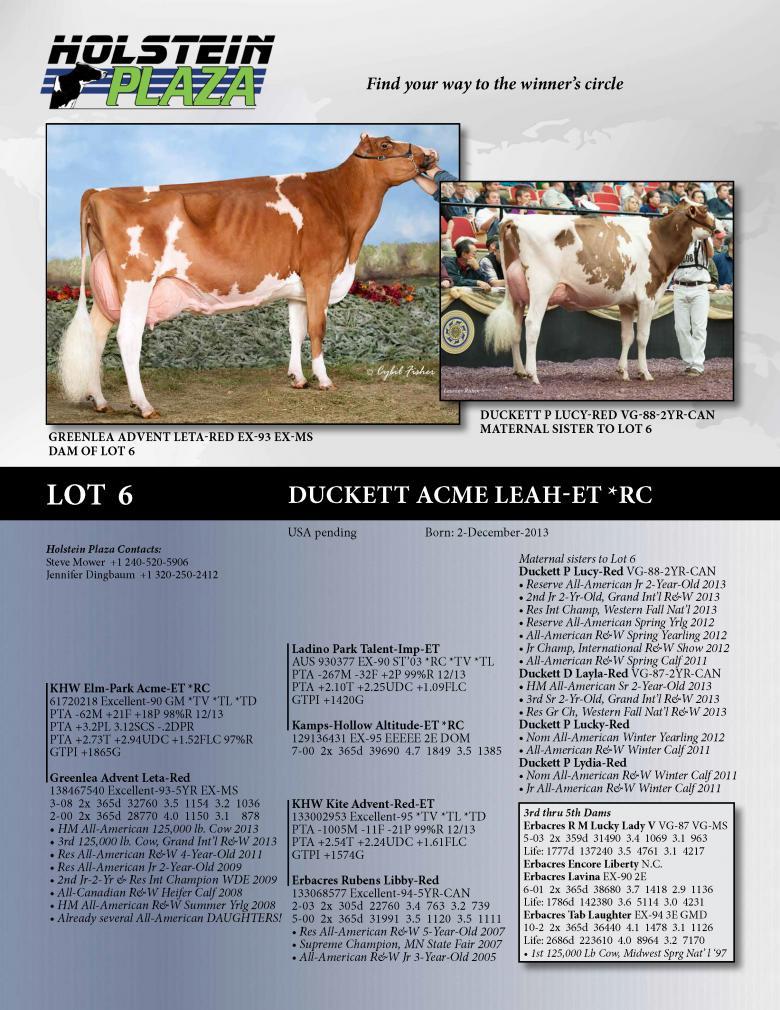 Datasheet for Duckett Acme Leah *RC