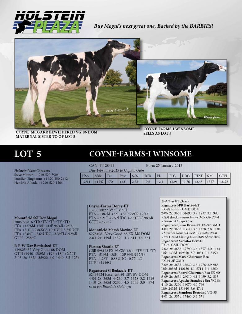 Datasheet for Coyne-Farms-I Winsome
