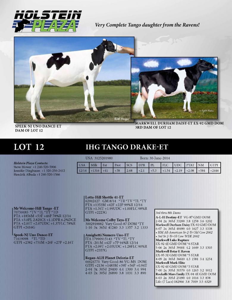 Datasheet for IHG Tango Drake