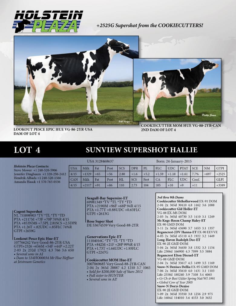 Datasheet for Sunview Superhot Hallie