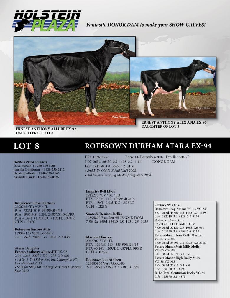 Datasheet for Rotesown Durham Atara EX-94 2E