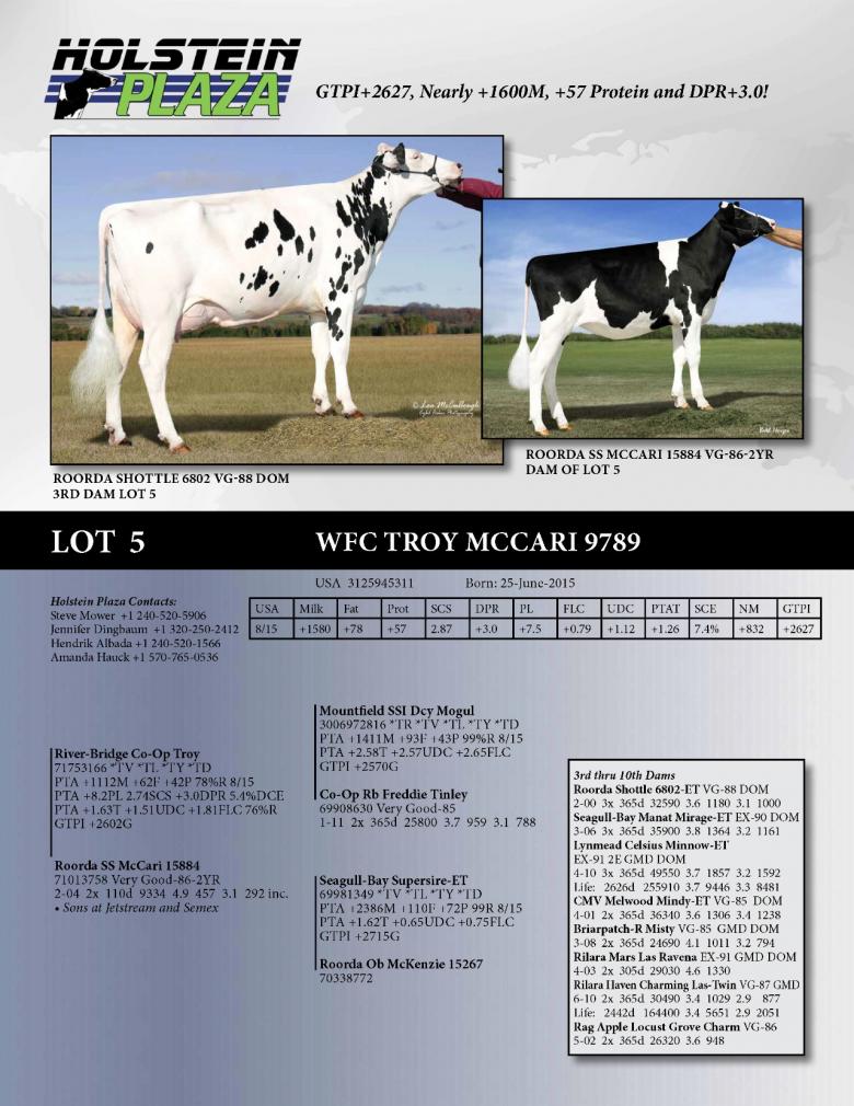 Datasheet for WFC Troy McCari 9789