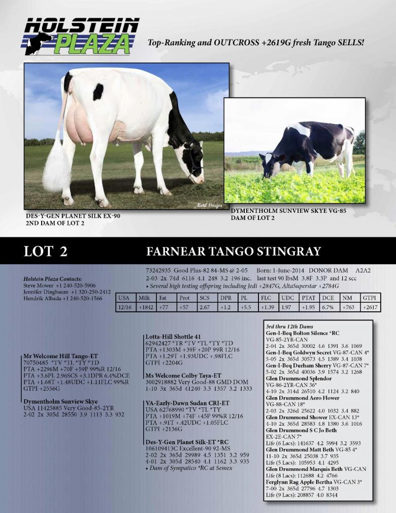 Datasheet for Farnear Tango Stingray